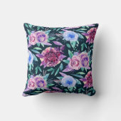 水彩紫色のピンクのフローラガーデンパターン クッション (裏面)