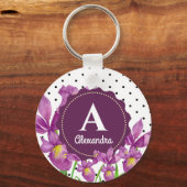 水彩紫虹彩植物水玉模様 キーホルダー (正面)