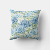 水彩紫陽花 クッション (裏面)