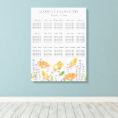 水彩結婚シーティングチャートワイルドフラワーテーマ キャンバスプリント (インサイチュ (ウッドフロア))