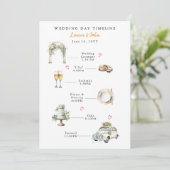 水彩結婚式図解入りの、写真付きののタイムライン プログラム (スタンド正面)
