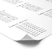 水彩緑とピンクのフローラ結婚の座席プラン ポスター (角)