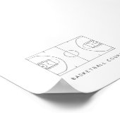 水彩色バスケットボールコートのポスター ポスター (角)