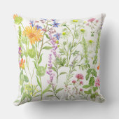 水彩花のハーブ クッション (裏面)