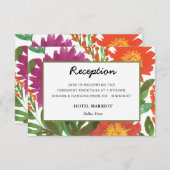 水彩花の受付カード 招待状 (正面/裏面)