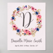 水彩花ピンク赤ちゃん女の子の名前誕生統計 ポスター (正面)