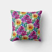 水彩花マルーンと黄色 クッション (正面)