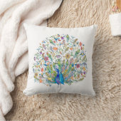 水彩花卉孔雀 クッション (ブランケット)