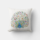 水彩花卉孔雀 クッション (正面)