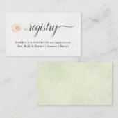 水彩花卉登記卡插入婚礼请柬 エンクロージャーカード (正面/裏面)