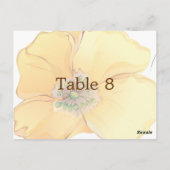 水彩花模様結婚の座席表サイズ： ポストカード (裏面)
