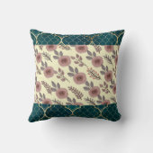 水彩花模様 クッション (裏面)