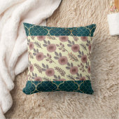 水彩花模様 クッション (ブランケット)