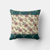 水彩花模様 クッション (裏面)