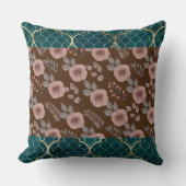 水彩花模様 クッション (正面)