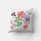 水彩花。 クッション (裏面)