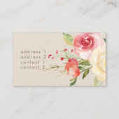 水彩花 名刺 (裏面)