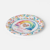 水彩虹のおもしろい誕生日 ペーパープレート (アングル)