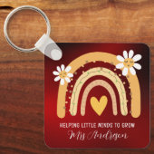 水彩虹の先生鑑賞かわいい キーホルダー (正面)