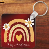 水彩虹の先生鑑賞かわいい キーホルダー (裏面)