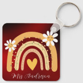 水彩虹の先生鑑賞かわいい キーホルダー (裏面)