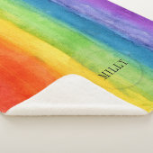 水彩虹モダンカスタム器 シェルパブランケット (3/4)