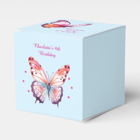 水彩蝶々（ピンクとブルー） フェイバーボックス (正面サイド)