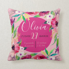 水彩誕生状態ベビーの発表 クッション