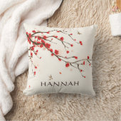 水彩赤さくらんぼフローラ クッション (ブランケット)