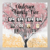 水彩赤葉樹の家族の写真 ポスター (正面)