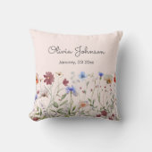 水彩野カラフル草花ベビー誕生 クッション (正面)