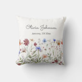 水彩野カラフル草花ベビー誕生 クッション (正面)