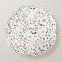 水彩野草蝶の模様