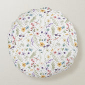 水彩野草蝶の模様 ラウンドクッション (裏面)