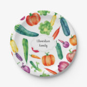 水彩野菜ファミリーモノグラム ペーパープレート (正面)