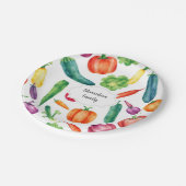 水彩野菜ファミリーモノグラム ペーパープレート (アングル)