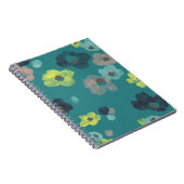 水彩開花ジャーナル – ティール(緑がかった色) ノートブック (右側)