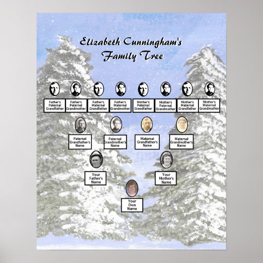 水彩雪の松の木楕円形の家族の写真 ポスター (正面)