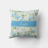 水彩青いアジサイの花の名前 クッション (裏面)