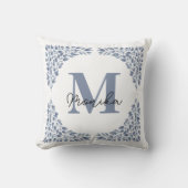 水彩青離れ色バンドルレターMモノグラム クッション (正面)