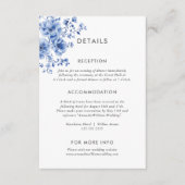 水彩風チャイニーズスタイルの詳細な封筒カード エンクロージャーカード (正面)