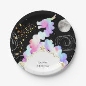 水彩魔法ドラゴン誕生日 ペーパープレート (正面)