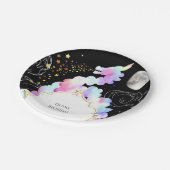 水彩魔法ドラゴン誕生日 ペーパープレート (アングル)