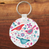 水彩鳥花カラフル絵画類 キーホルダー (裏面)