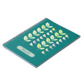 水彩鳥類&離れ類 ノートブック (左側)