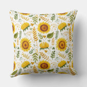 水彩黄色い明るいヒマワリ模様 クッション (裏面)