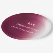 水彩40年記念ルビー結婚ズ ペーパープレート (アングル)