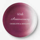 水彩40年記念ルビー結婚ズ ペーパープレート (正面)