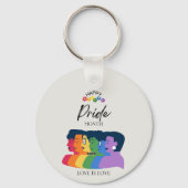 水彩LGBTQプライド月パーティー キーホルダー (正面)