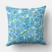 水忘れ色ではない クッション (裏面)